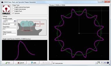 Watersnijmachine software, tandwiel